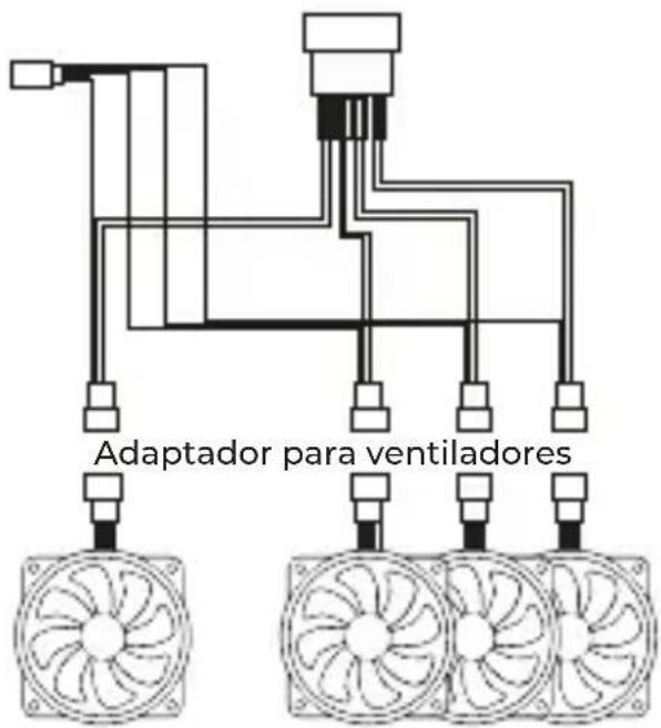 Adaptador para ventiladores