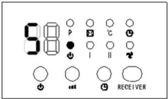 80 P I II RECEIVER