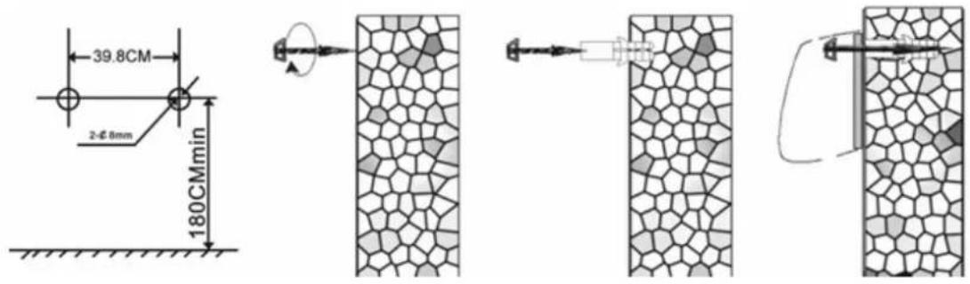 39.8CM 2-€ 0mm 180CMmin