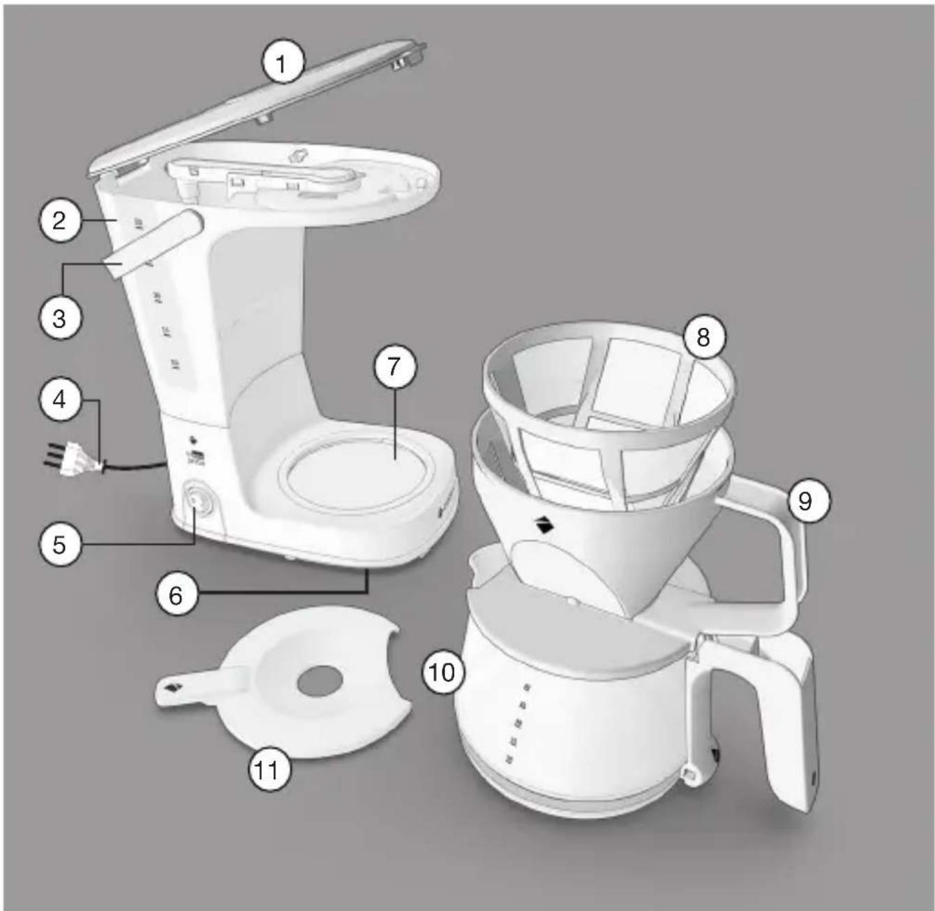 Cadence CAF500 - - COMPONENTES DO PRODUTO - 1