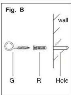 Fig. B G R wall Hole