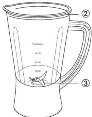 Diagram of a blender with labeled parts including handle, spout, and base