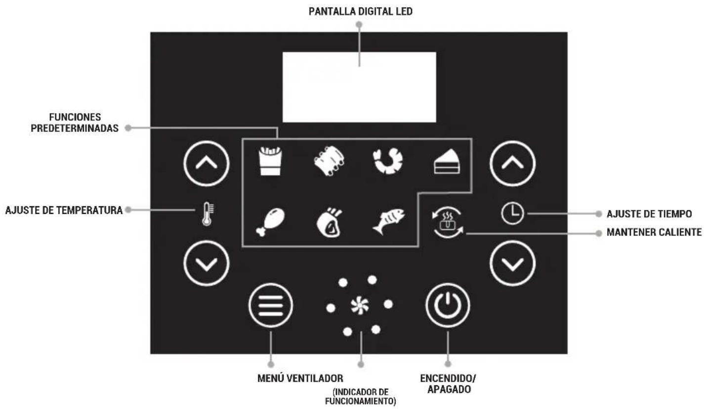 PANTALLA DIGITAL LED FUNCIONES PREDETERMINADAS AJUSTE DE TEMPERATURA MENÚ VENTILADOR (INDICADOR DE FUNCIONAMIENTO) ENCENDIDO/ APAGADO AJUSTE DE TIEMPO MANTENER CALIENTE