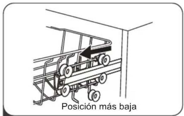 Posición más baja