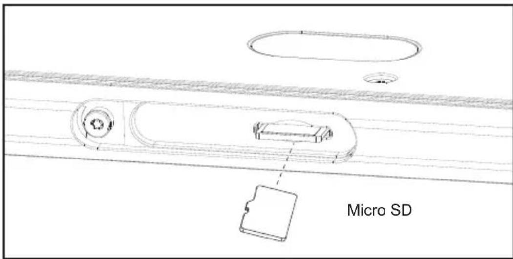 Micro SD