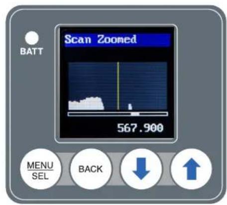 BATT Scan Zoomed 567.900 MENU SEL BACK ↓ ↑