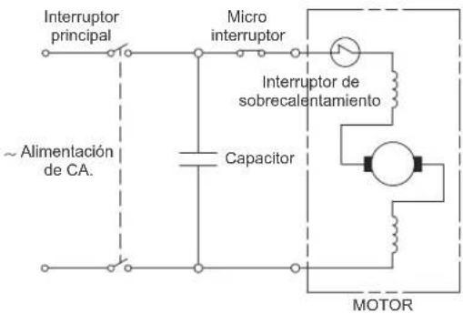 Interruptor principal ~ Alimentación de CA. Micro interruptor Capacitor Interruptor de sobrecalentamiento MOTOR