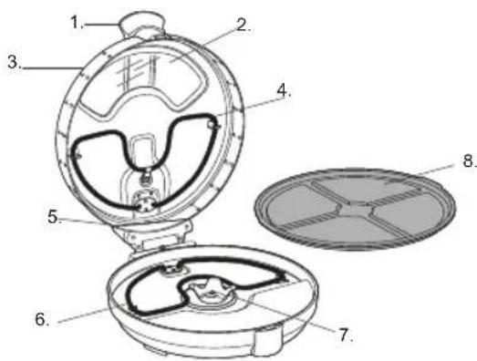 Kalley K-PM1 - Conozca su Pizza Maker - 1