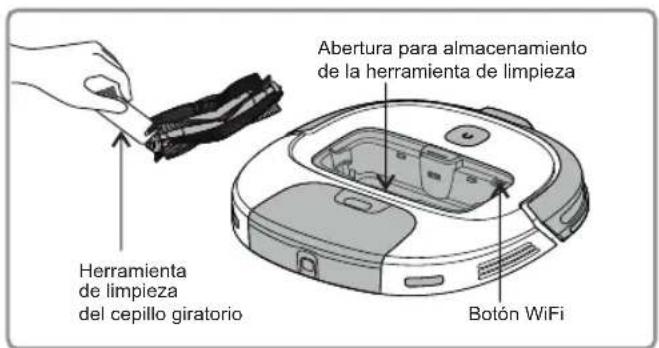 Abertura para almacenamiento de la herramienta de limpieza Herramienta de limpieza del cepillo giratorio Botón WiFi