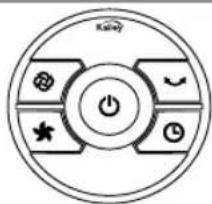 k=0 k=0 k=0 k=0