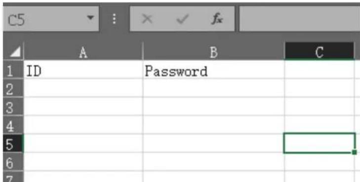 C5 A B C 1 ID Password 2 3 4 5 6 7