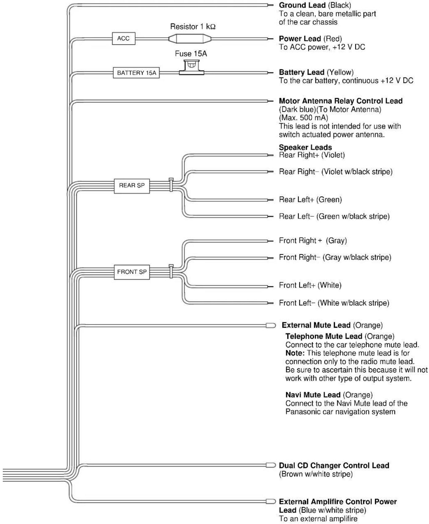 PANASONIC CQ-FX721P - Cable Wiring Diagram - 2