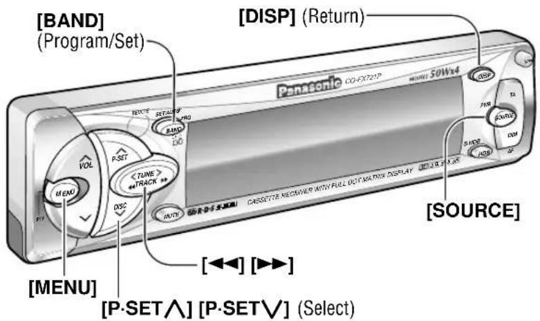 [BAND] (Program/Set) [DISP] (Return) Panasonic CO-FX721P MENU VOL P-SET < TUNE > #TRACK #> DISC [MODE] [CASCADE RECEIVER WITH FULL OCT MATRIX DISPLAY] [SOURCE] [◀◀] [▶▶] [P-SET^] [P-SET∨] (Select)