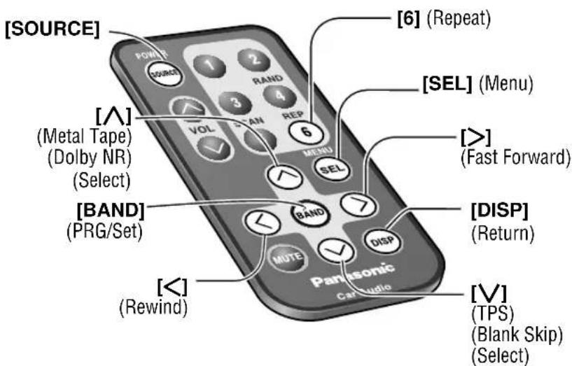 [SOURCE] [∧] (Metal Tape) (Dolby NR) (Select) [BAND] (PRG/Set) [<<] (Rewind) POWER 1 2 VOL 3 BAND 4 CAN 6 RE MENU SEL [DISP] (Return) MUTE ✓ DISP Panasonic Car Audio [V] (TPS) (Blank Skip) (Select) [6] (Repeat) [SEL] (Menu) [>] (Fast Forward)