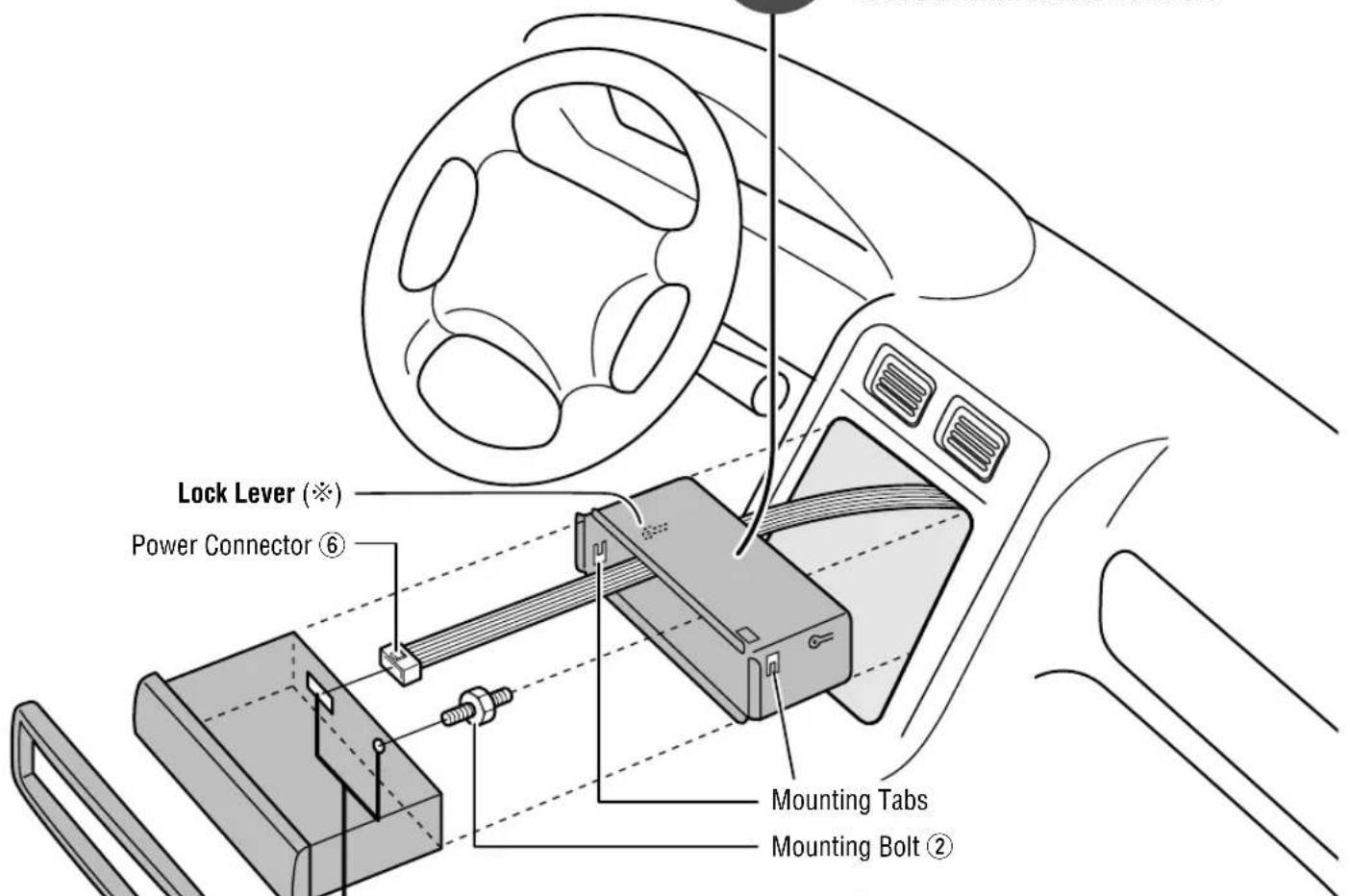 Lock Lever (※) Power Connector ⑥ Mounting Tabs Mounting Bolt ②