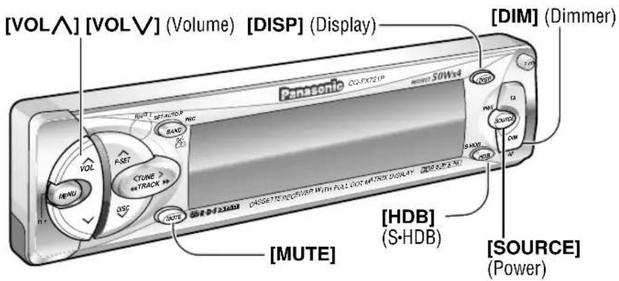 [VOL^] [VOLV] (Volume) [DISP] (Display) [DIM] (Dimmer) VOL PSET CONE TRACK DISC MENU NOTES R D-F 2.1/0038 DOSSETTE RECEIVER WITH FULL DOT MATRIX DISPLAY [MOD 0.25 x 0.7] [MUTE] [HDB] (S·HDB) [SOURCE] (Power)