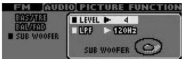 FM AUDIO PICTURE FUNCTION BAS/ATRE BAL/FAD SUB WOOFER LEVEL ▶ 4 LPF ▶ 120Hz SUB WOOFER