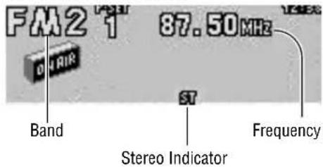 FM2 1 87.50 MHz D AIR Band ST Frequency Stereo Indicator