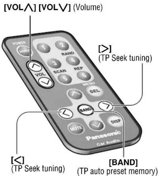 [VOLA] [VOLV] (Volume) POWER 1 2 RAND 3 4 [VOL] SCAN REP 5 6 MENU SEL [BAND] MUTE DISP Panasonic Car Audio [>] (TP Seek tuning) [<] (TP Seek tuning) [BAND] (TP auto preset memory)