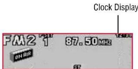 FM2 1 ON AIR 87.50 MHz Clock Display ST