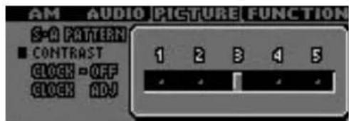 AM AUDIO PICTURE FUNCTION S-A PATTERN ■ CONTRAST CLOCK - OFF CLOCK ADJ 1 2 3 4 5