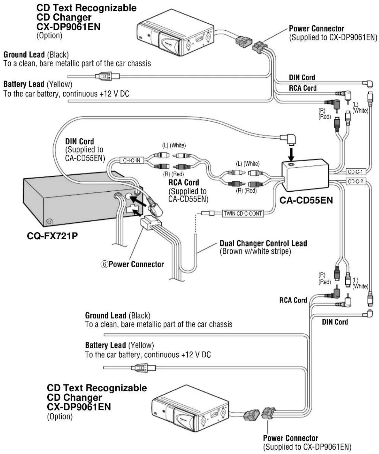 PANASONIC CQ-FX721P - System Upgrade Example 2: Connection with two CD Changers - 1