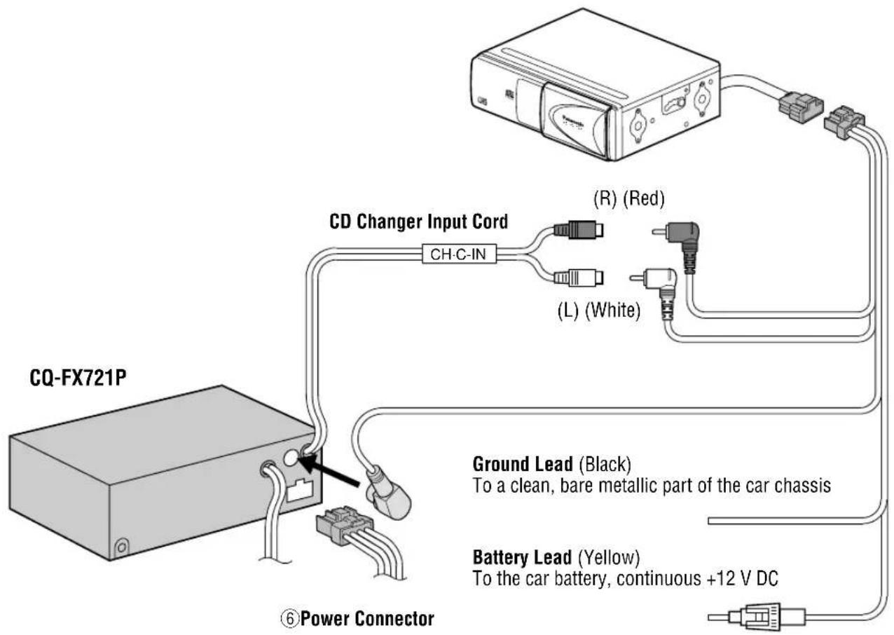 CQ-FX721P CD Changer Input Cord (CH-C-IN) (R) (Red) (L) (White) Ground Lead (Black) To a clean, bare metallic part of the car chassis Battery Lead (Yellow) To the car battery, continuous +12 V DC ⑥ Power Connector