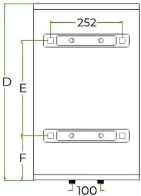 252 D E F 100