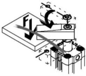 Festo CLR-32-20-L-P-A-B-K11-R8 - Por favor, observar - 2