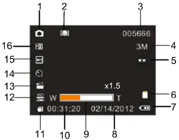 EASYPIX DVC 529 Focus - Modo de captura [ ] - 1