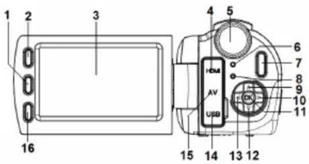 EASYPIX DVC 529 Focus - Partes de la videocámara - 1