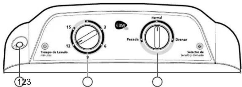 Easy LIQ1320B0 - Panel de controles - 1