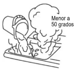 Easy LIQ1320B0 - Para prevenir el congelamiento - 1