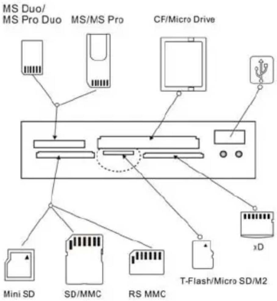 Approx APPICRV2 - Hardware Connection Diagram - 1