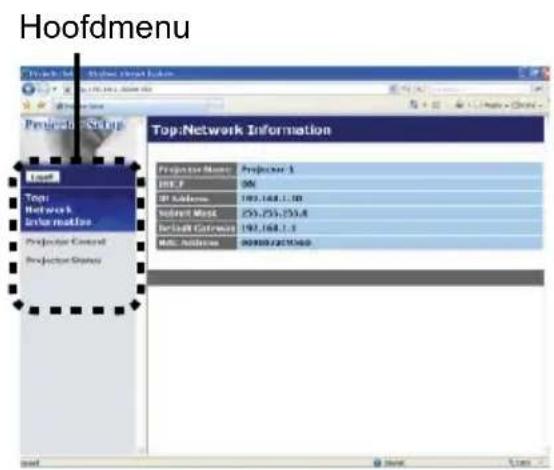 HITACHI CP-X10000W - Het confi gureren en besturen van de projector via een webbrowser (vervolg) - 3