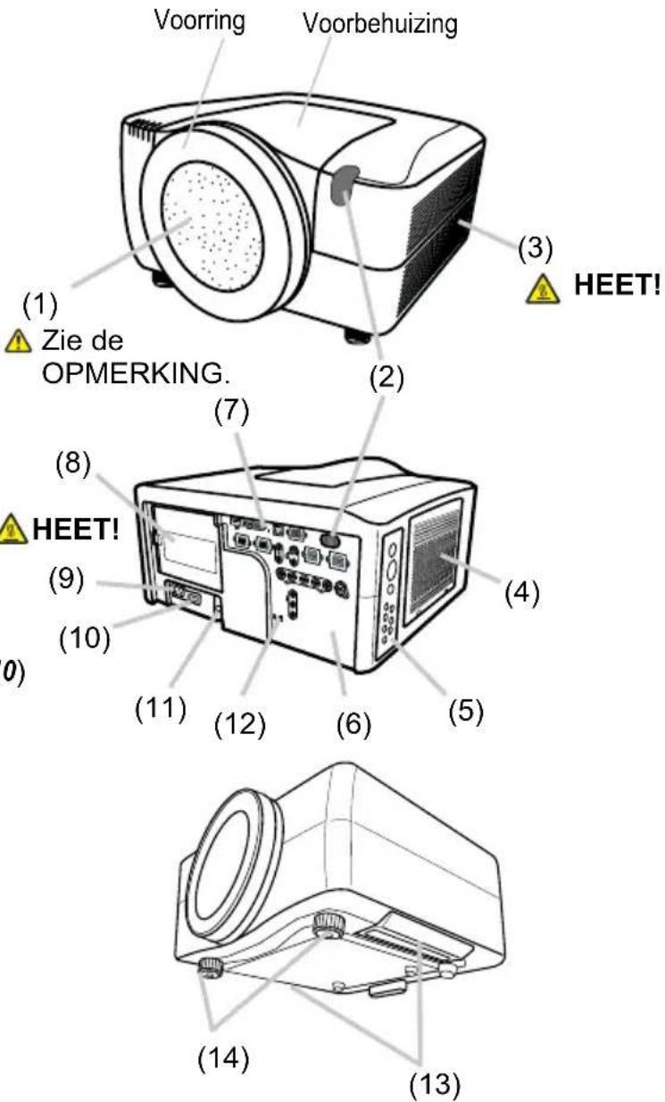 HITACHI CP-X10000W - Projector - 1