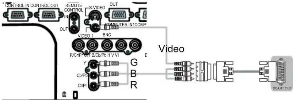 HITACHI CP-X10000W - INPUT menu - 2
