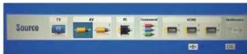 Source TV AV PC Compartment VHMS Multiscope