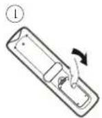 HAIER LE42H300 - Battery loading - 1
