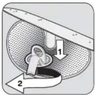 ZANUSSI ZDS 101 - IMPORTANTE! - 5