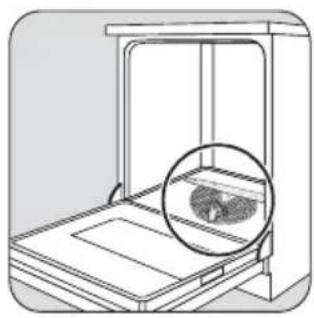 ZANUSSI ZDS 101 - IMPORTANTE! - 1