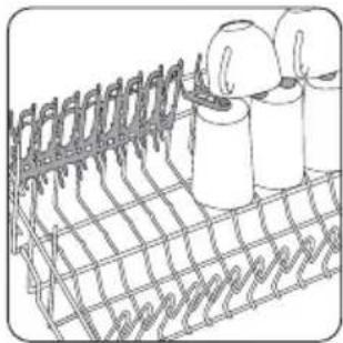 ZANUSSI ZDS 101 - IMPORTANTE! - 5