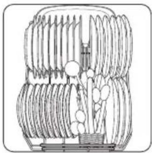ZANUSSI ZDS 101 - IMPORTANTE! - 3