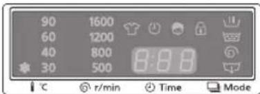 90 1600 60 1200 40 800 30 500 ℃ r/min Time Mode