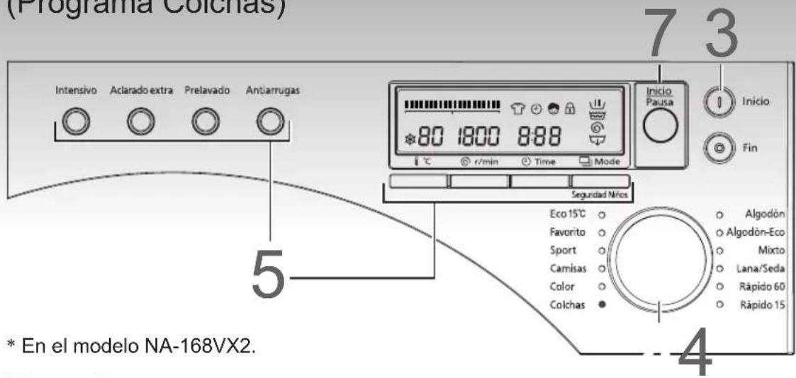 (Programma Colchas) 7 3 Intensivo Aclarado extra Prelavado Antiarrugas 80 1800 8:88 Inicio Pausa Inicio Fin 5 Seguridad Niños Eco 15°C Favorito Sport Camisas Color Colchas Algodón Algodón-Eco Mixto Lana/Seda Rápido 60 Rápido 15 * En el modelo NA-168VX2. 4