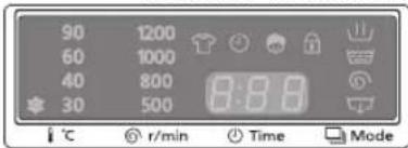 90 1200 60 1000 40 800 30 500 ℃ r/min Time Mode