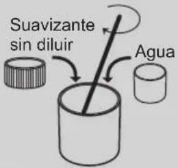 Suavizante sin diluir Agua