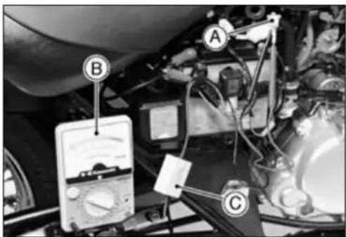 Labeled mechanical components including a multimeter and electrical connectors, with annotations A, B, and C pointing to specific parts.