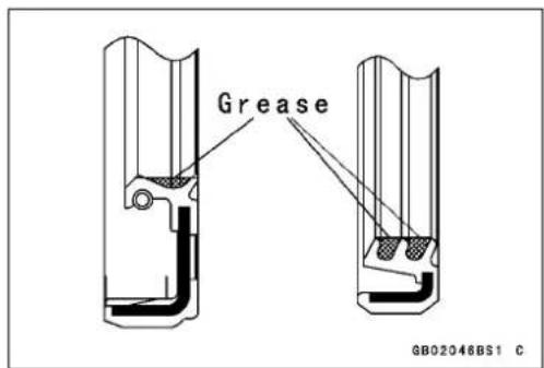 Grease GB02046BS1 C