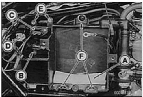 Labeled mechanical or automotive component diagram with numbered parts A through F